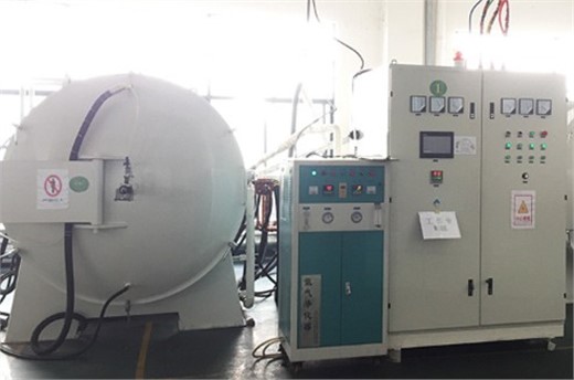 Why is the horizontal high-temperature graphitization furnace an important industrial equipment?